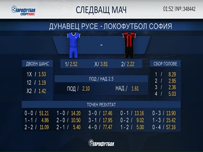 EFB 2
